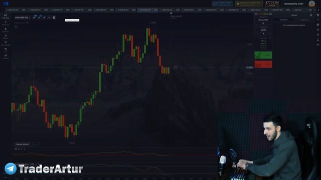 Бинарные Опционы 2023 - Лучшая Стратегия на Pocket Option / Покет Опшн