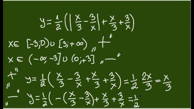 ОГЭ математика, часть вторая, построить график функции с модулем, задача 23 смотреть онлайн