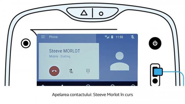 Renault Media Nav Evolution cu  Android Auto