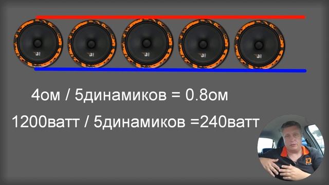 Для чего нам нужен усилитель Phoenix Sport? смотреть онлайн