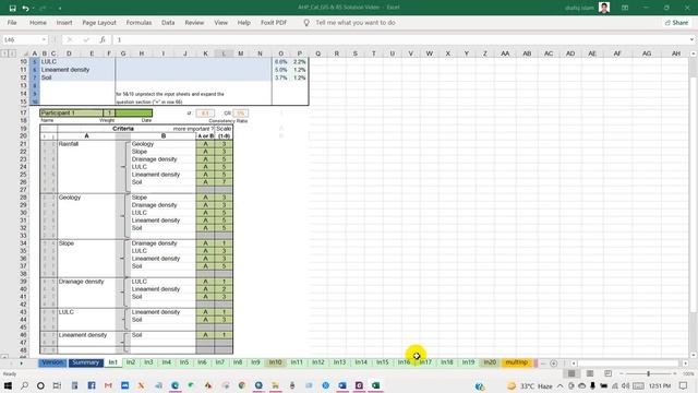 Groundwater Potential Zone using GIS/Remote Sensing Techniques and AHP (Part-2) смотреть онлайн