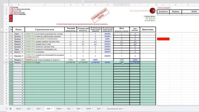 Реестр стратегических целей. смотреть онлайн