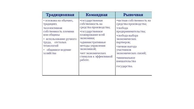 Делай Лучше
