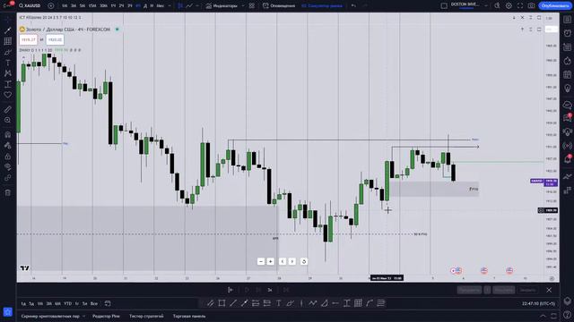 Market Outbulook 03.06.-05.06.2023 Разбор сделок рынка Forex смотреть онлайн