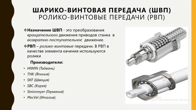 Основные узлы фрезерных станков с ЧПУ смотреть онлайн