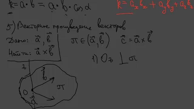 Приложение 1 (часть 6). Векторы: основные определения и действия смотреть онлайн