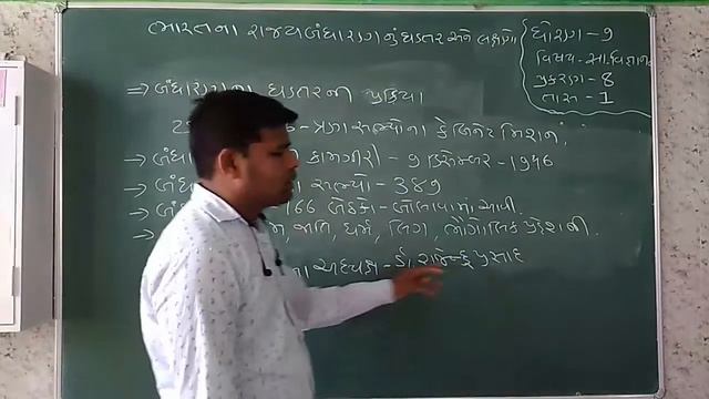 STD_9_Social Science Ch_8_ ભારતના રાજ્ય બંધારણના ઘડતર અને લક્ષણો_Part 1 Mgurukul(Gujarati Medium) смотреть онлайн