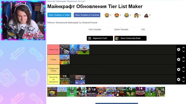 Рейтинг Всех ОБНОВЛЕНИЙ Майнкрафта. От Худшего к ЛУЧШЕМУ! смотреть онлайн