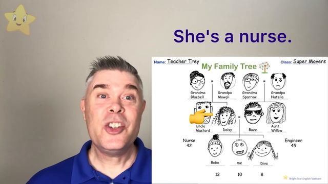 Learn English with Teacher Trey! Kids Box 3, Unit 1 Family Tree Presentation Example смотреть онлайн