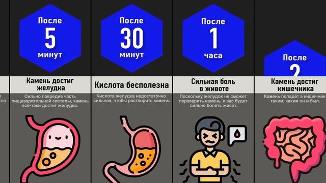 Что, Если Есть Только Камни?