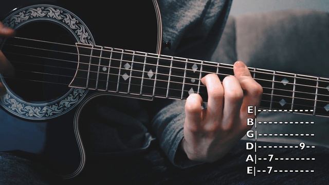 Novo Amor - Anchor Guitar Tutorial! смотреть онлайн