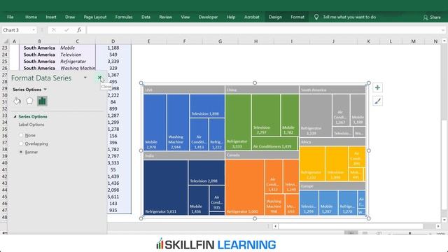 Creating a Tree Map Chart in Excel смотреть онлайн