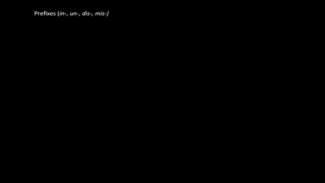 Sort 1 - Prefixes in , un , dis , mis смотреть онлайн