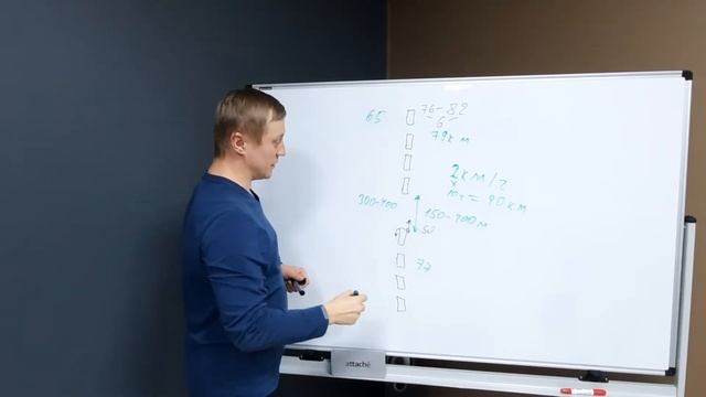 Экономичное вождение.Как экономить топливо. Урок 3. смотреть онлайн