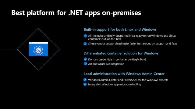 Azure Kubernetes Service on Azure Stack HCI (AKS-HCI): An Azure Arc enabled turnkey | OD502 смотреть онлайн