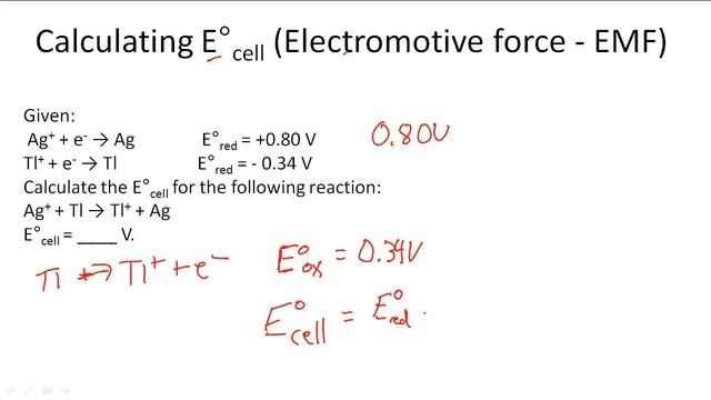 Calculating E°cell (Electromotive force - EMF) смотреть онлайн