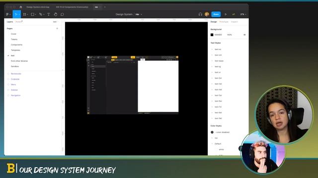 Our Design System Journey | ep03 | Technologies and Frameworks смотреть онлайн
