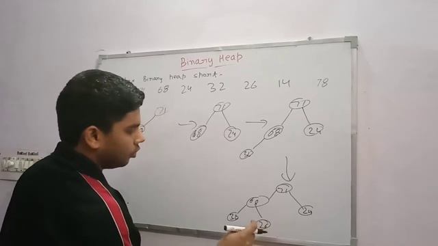 Binary heap introduction смотреть онлайн