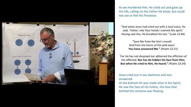 Евангелие и душевное здоровье / Часть 9 / Доктор Брюс Уошоп