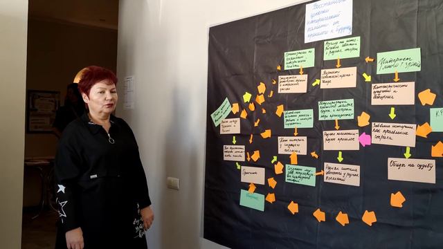 Системный анализ проекта "Хранители времени". Часть 4 смотреть онлайн