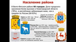 9 класс - Центральная Россия. Волго-Вятский экономический район