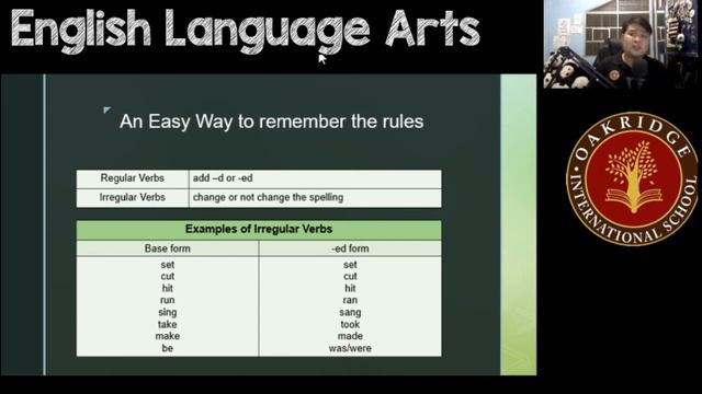 Week 11 ELA 4 Recognizing and Using Verbs in the Past Tense смотреть онлайн