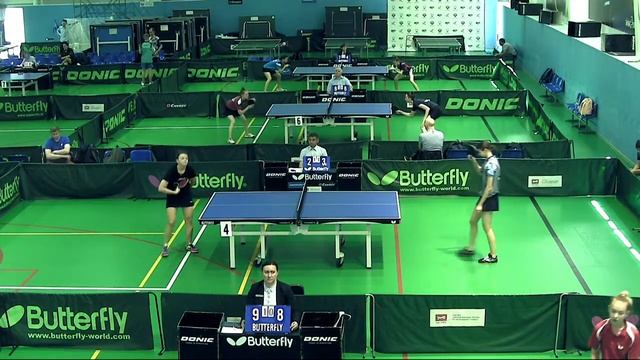 Топ-12 u16 u20. Финалы. Правая сторона. 25.06.2022 смотреть онлайн