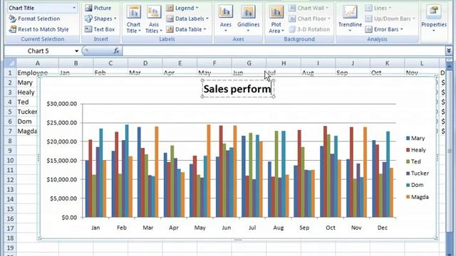 Excel 2007 Tutorial 17_ Creating Charts.flv смотреть онлайн