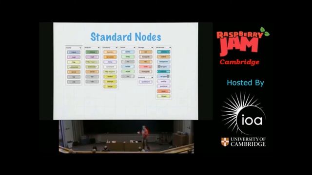 CamJam5 - Programming with NodeRED - Boris Adryan смотреть онлайн