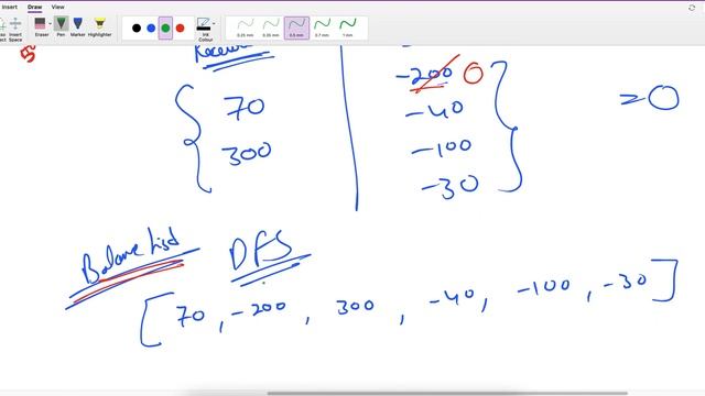 22. Splitwise Simplify Debt Algorithm | LLD of Splitwise | Optimal Account Balancing | LLD Splitwis смотреть онлайн