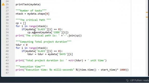Critical Path Method in Python | Early Time, Late Time, Critical Activities and Project Duration