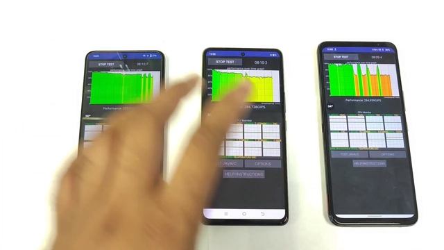 Snapdragon 8+ Gen 1 Vs Snapdragon 8 Gen 1 Vs Snapdragon 888+ CPU Throttling Test Comparison ???