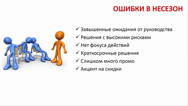 Категорийный менеджмент в ритейле. Основные шаги смотреть онлайн