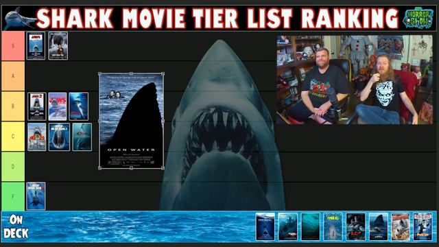 Shark Movie Tier List Ranking - The Horror Show смотреть онлайн
