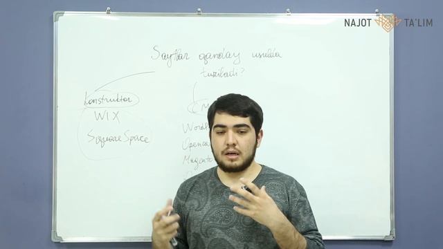 Veb saytlar qanday usulda tuziladi? смотреть онлайн