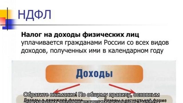 Приключения на воде