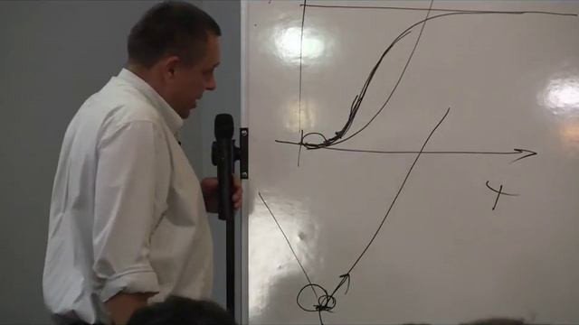 « Мастер - класс от известного российского трейдера Степана Демуры». 1 часть смотреть онлайн