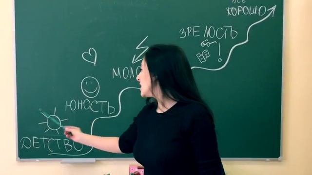 40 лет не празднуют смотреть онлайн