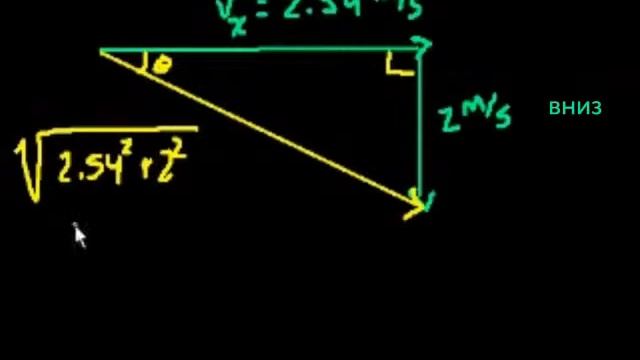 Задача нахождения импульса в двух измерениях (часть 2) смотреть онлайн