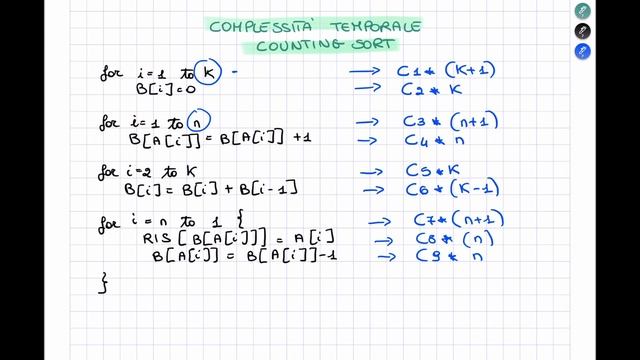 Complessità Algoritmi - COUNTING SORT смотреть онлайн