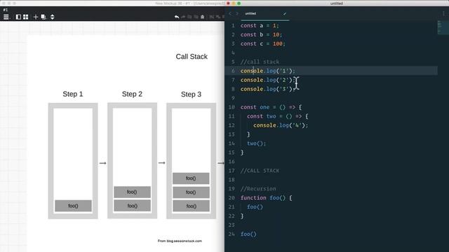 Learn JavaScript | How Does JavaScript Work? смотреть онлайн