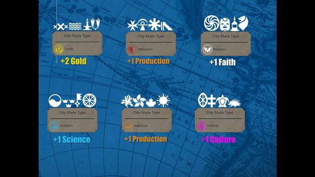 Civilization 6 - How Trade Routes work смотреть онлайн