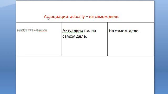 Ассоциации: actually - на самом деле. смотреть онлайн