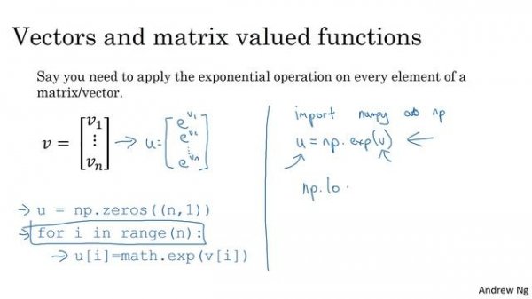 More Vectorization Examples (C1W2L12)
