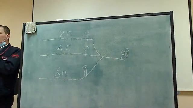 Технические занятия 10.12.2020