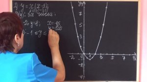 ГРАФИК ФУНКЦИИ. Видеоурок | АЛГЕБРА 7 класс