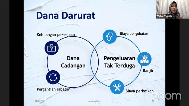 SD27 - BUILD YOUT FUTURE WITH THE RIGHT FINANCIAL PLANNING - WIDYA YULIARTI смотреть онлайн