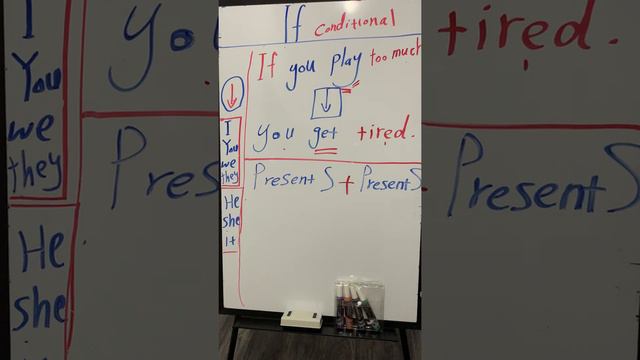 تبسيط قاعده( if ) present simple + present simple смотреть онлайн