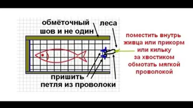 видео лаборатории астанова смотреть онлайн