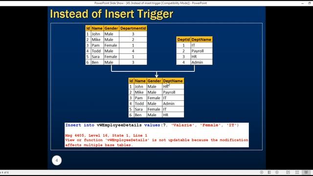 Instead of insert trigger in arabic смотреть онлайн
